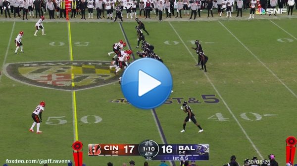 How do you beat the blitz? Two words:  LAMAR JACKSON
