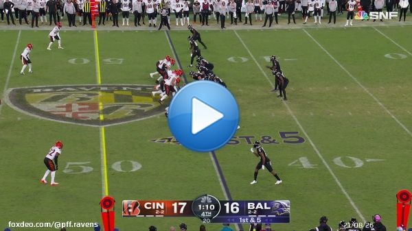 How do you beat the blitz? Two words:  LAMAR JACKSON