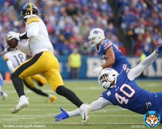 Kenny Pickett has an 87.9 PFF grade against the blitz.  Second highest among QBs blitzed at least 20 times