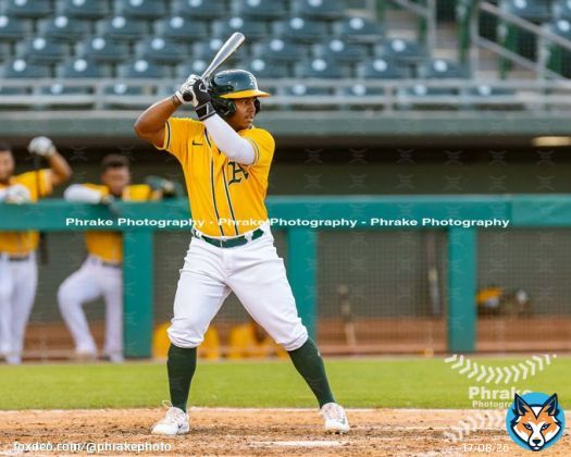 Joshwan Wright (30) DH ACL Athletics PAN Rehab @WrightJoshwan @deportetotalboc  @federalesdechi #athletics #Atl&eacute;ticos #oaklandas #drumtogether #oaklandathletics #LosAtl&eacute;ticos  #BabyAs @AthleticsFarm #ArizonaComplexLeague #ACL #mlbpanam&aacute;  @Mlbpty_ @Panamabeisbol @BEISBOL_PA