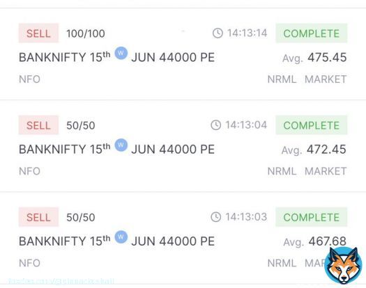 #BankNiftyOptions  44000 put  Carried overnight as was expecting pause from #Fed in #FOMC  102 entry price 465 exit average price  102 to 465  355% GAIN WITHIN 1 SESSION  @Derzuschauer7  #niftyOptions #Nifty