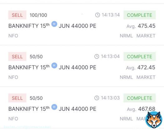 #BankNiftyOptions  44000 put  Carried overnight as was expecting pause from #Fed in #FOMC  102 entry price 465 exit average price  102 to 465  355% GAIN WITHIN 1 SESSION  @Derzuschauer7  #niftyOptions #Nifty