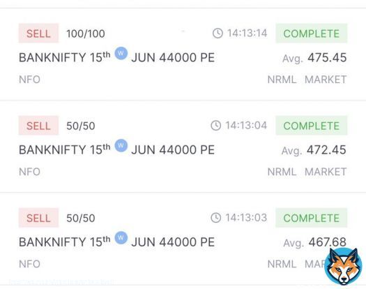 #BankNiftyOptions  44000 put  Carried overnight as was expecting pause from #Fed in #FOMC  102 entry price 465 exit average price  102 to 465  355% GAIN WITHIN 1 SESSION  @Derzuschauer7  #niftyOptions #Nifty