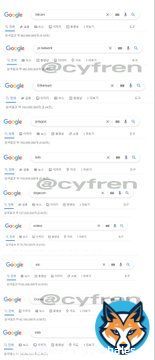 JUST IN: Current Top Cryptocurrency Google Search Results:  #1 #Bitcoin: 563M #2 #PiNetwork : 482M #3 #Ethereum : 144M #4 #Polygon : 193M #5 #BNB : 118M #6 #DOGECOIN : 107M #7 #Solana : 76M #8 #XRP : 62M #9 #CRO: 42M #10 #Shib : 14M