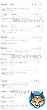 JUST IN: Current Top Cryptocurrency Google Search Results:  #1 #Bitcoin: 563M #2 #PiNetwork : 482M #3 #Ethereum : 144M #4 #Polygon : 193M #5 #BNB : 118M #6 #DOGECOIN : 107M #7 #Solana : 76M #8 #XRP : 62M #9 #CRO: 42M #10 #Shib : 14M