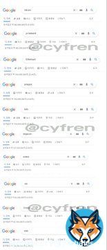 JUST IN: Current Top Cryptocurrency Google Search Results:  #1 #Bitcoin: 563M #2 #PiNetwork : 482M #3 #Ethereum : 144M #4 #Polygon : 193M #5 #BNB : 118M #6 #DOGECOIN : 107M #7 #Solana : 76M #8 #XRP : 62M #9 #CRO: 42M #10 #Shib : 14M