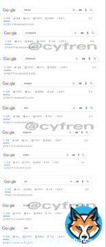 JUST IN: Current Top Cryptocurrency Google Search Results:  #1 #Bitcoin: 563M #2 #PiNetwork : 482M #3 #Ethereum : 144M #4 #Polygon : 193M #5 #BNB : 118M #6 #DOGECOIN : 107M #7 #Solana : 76M #8 #XRP : 62M #9 #CRO: 42M #10 #Shib : 14M