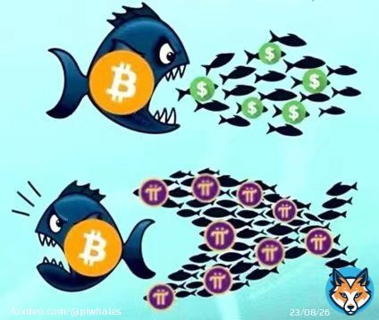 Do you think #PiNetwork will outperform #Bitcoin this year   $Pi #PiWhales #PiNetworkKYC