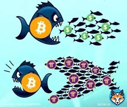 Do you think #PiNetwork will outperform #Bitcoin this year   $Pi #PiWhales #PiNetworkKYC
