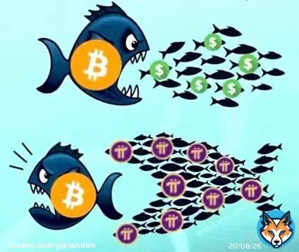 Do you think #PiNetwork will outperform #Bitcoin this year   $Pi #PiWhales #PiNetworkKYC
