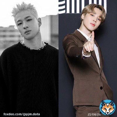According to JTBC and many K-pop officials, BTS Jimin will join as a featured artist on Big Bang Taeyang's solo album, which is scheduled to be released in January next year!!  JIMIN X TAEYANG IS COMING?!?!