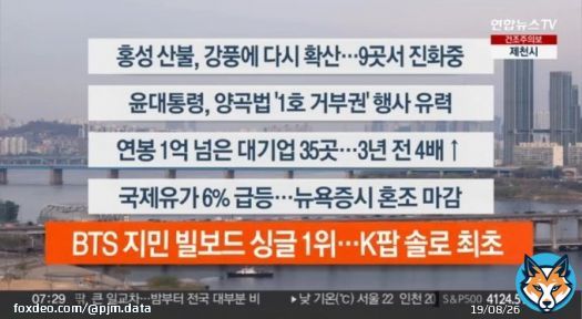 K-media has already covered Jimin's historic Hot 100 news as part of their headlines in 9+ news broadcasts across multiple TV networks, and it's not even 9am there    South Korea is so proud of their It Boy!!   JIMIN HISTORY MAKER #LikeCrazyNo1Hot10000 JIMIN ENDED KPOP JIMIN&hellip;