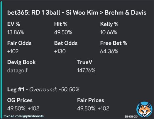 Arnold Palmer Invitational RD 1 3balls   4 nice 3ball plays, but they are all on bet365. Sorry for non-bet365 havers   BOL to all that tail!