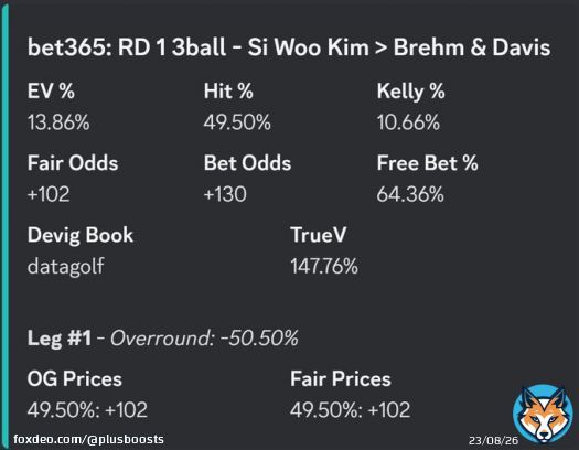 Arnold Palmer Invitational RD 1 3balls   4 nice 3ball plays, but they are all on bet365. Sorry for non-bet365 havers   BOL to all that tail!