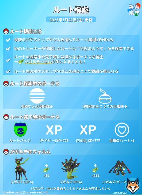 本日からルート機能が追加！  \u2714\ufe0f︎複数のポケストップやジムを選んでルートが作れる \u2714\ufe0f︎他のトレーナーが作成したルートは｢付近のようす｣から探索できる \u2714\ufe0f︎ルート探索中にジガルデセルが手に入ることもある \u2714\ufe0f︎ルート探索中は相棒アメ必要距離&darr; など   #ポケモンGO