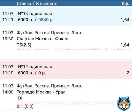Пока так. #СпартакФакел #ТорпедоУрал