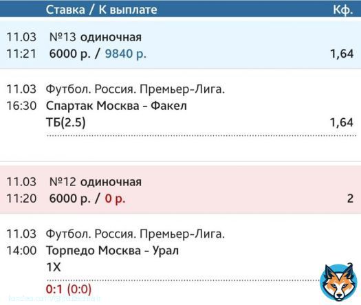 Пока так. #СпартакФакел #ТорпедоУрал
