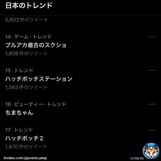 「ハッチポッチ2」という一般人には通じないワードがトレンド入りしたせいで、 「ハッチポッチステーション の新シリーズやないんかい！」とブチ切れた民のほうが規模が大きい、の図。
