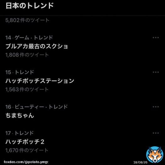 「ハッチポッチ2」という一般人には通じないワードがトレンド入りしたせいで、 「ハッチポッチステーション の新シリーズやないんかい！」とブチ切れた民のほうが規模が大きい、の図。