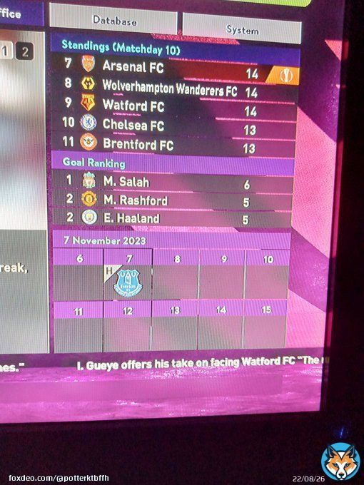 I can't believe Todd boehly wants me and my stuff at watford to coach Chelsea