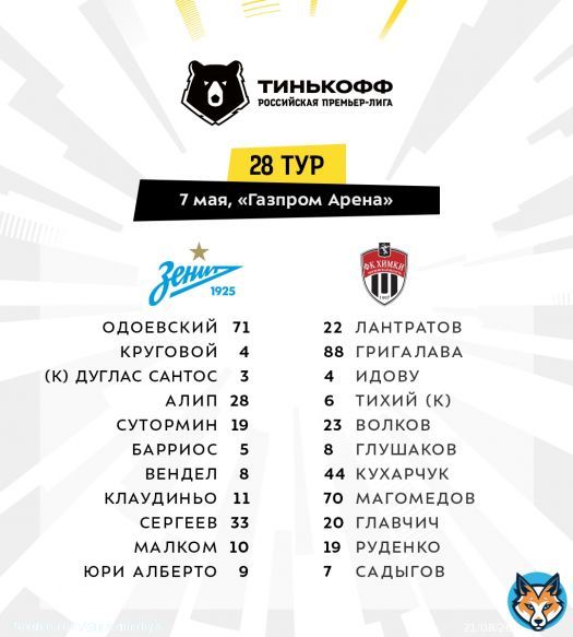 \ud83d\udd25 &laquo;Зенит&raquo;, &laquo;Химки&raquo;, &laquo;Нижний Новгород&raquo; и &laquo;Ахмат&raquo; огласили стартовые составы  #ТинькоффРПЛ #ЗенитХимки #НижнийАхмат