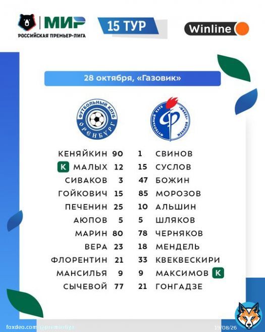 Сычевой на месте, команды готовы, тур на низком старте   #ОренбургФакел