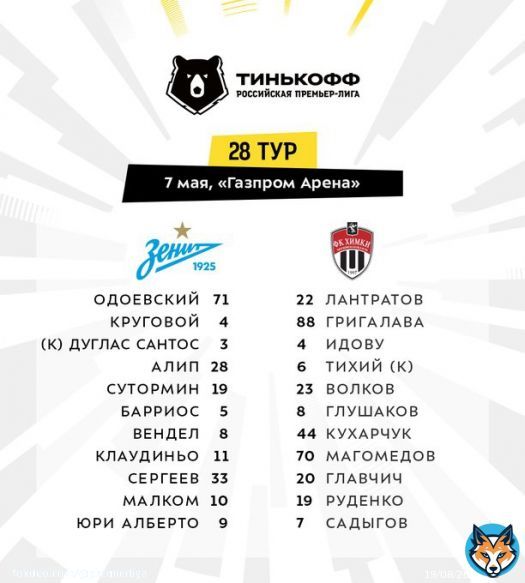 &laquo;Зенит&raquo;, &laquo;Химки&raquo;, &laquo;Нижний Новгород&raquo; и &laquo;Ахмат&raquo; огласили стартовые составы  #ТинькоффРПЛ #ЗенитХимки #НижнийАхмат