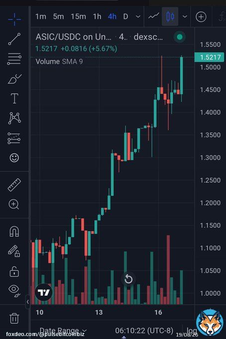 The mining token is showing its true colors in the PulseBitcoin ecosystem. #btc #cardano #xrp @saylor