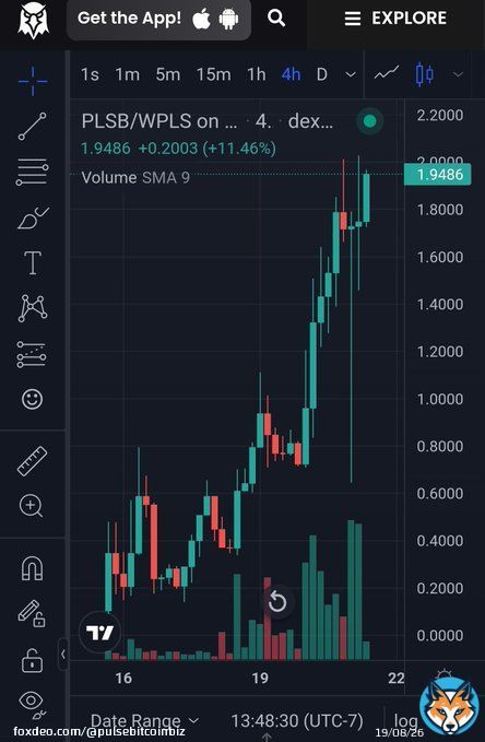 Chart go BOOM...again today. PulseBitcoin  #xen