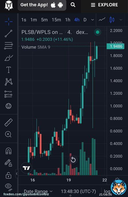 Chart go BOOM...again today. PulseBitcoin  #xen
