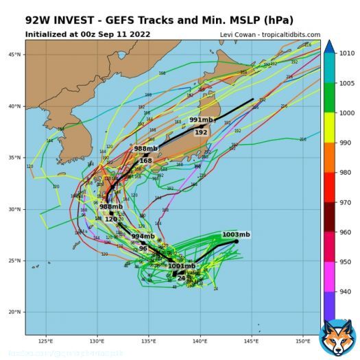 台風14号のスーパーコンピュータの予想です