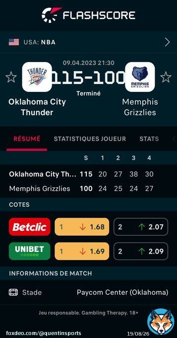 Oklahoma City Thunder - Memphis Grizzlies 115:100 @FlashscoreFR #NBA #NBAextra #NBATwitterLive @beinsports_FR @TrashTalk_fr Plus d'infos: