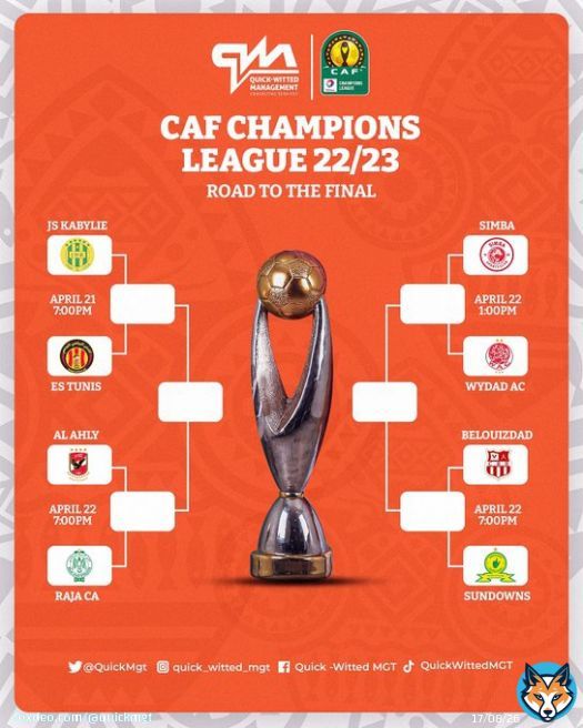 Just  day to go!   And #CAFCL  quarter-finals action begins tomorrow   Who will make it to the #TotalEnergiesCAFCL  semi-finals?