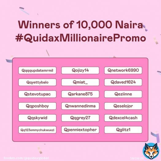 Congratulations to the first 50 people to win 10,000 Naira in the #QuidaxMillionairePromo    A sweet weekend for these lucky winners   More to come! Watch this space