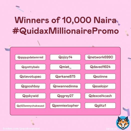 Congratulations to the first 50 people to win 10,000 Naira in the #QuidaxMillionairePromo    A sweet weekend for these lucky winners   More to come! Watch this space