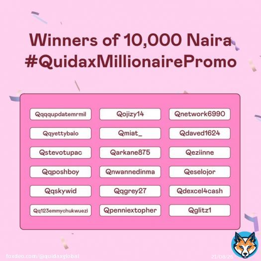 Congratulations to the first 50 people to win 10,000 Naira in the #QuidaxMillionairePromo    A sweet weekend for these lucky winners   More to come! Watch this space
