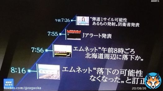 #北朝鮮ミサイル  #Jアラート  小野寺さん 「このまま、もし本当にレーダーから消失しなければ、わが国領土に落ちるような弾道の軌跡があったのかどうかも含めてしっかり検証して欲しい」  本当に落ちてたら間に合わんかったよね。  #自民党政権が日本を滅ぼす  #nhk_news