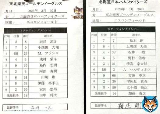 今日のスタメンはこちら  先発は田中将大選手です。 2023シーズン始動！ 応援よろしくお願いします  #RakutenEagles #鷲が掴む