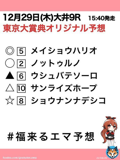 ＼ オリジナル予想 ／ #東京大賞典 福来のAI予想とみんなの予想とから学習した最強の！？レース予想はこちらっ  \u25ce\u2464 #メイショウハリオ 〇\u2461 #ノットゥルノ \u25b2\u2465 #ウシュバテソーロ \u25b3\u2469 #サンライズホープ \u2606\u2467 #ショウナンナデシコ  みんなで当てるぞ～～っ