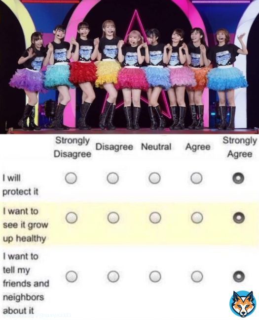 It's about #Aqours