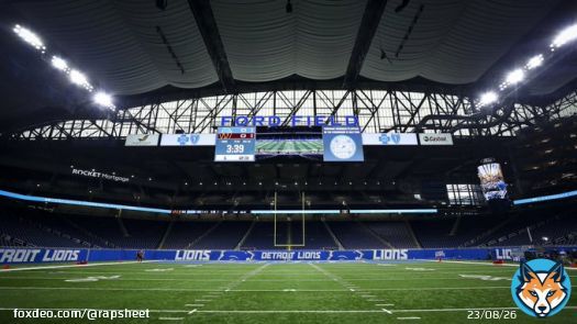 150 workers. Around-the-clock efforts. All amid the Hob Nobble Gobble.  How Ford Field was able to welcome the #Browns and #Bills for today&rsquo;s game: