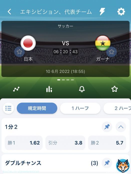 日本対ガーナ 格上に善戦した後、格下にかてなくなるのが日本！ 迷わずガーナ勝ちで勝負！
