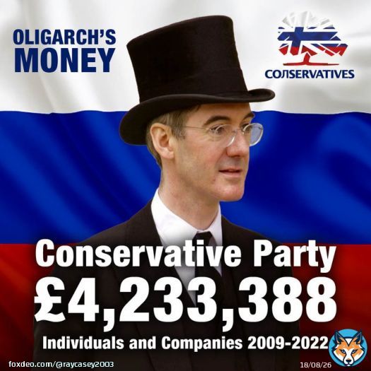 Morning Kev #ToriesOut239 #GeneralElectionNow  #ToryPartyofSleazeandCorruption #TorySewageParty  #ToryPartyofCrimeandDisorder #ToryBrokenBritain  #ToryCorruption #ToriesLiedPeopleDied  #PartyGate  #LiarJohnson  #TopHatRat