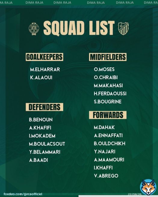 Official squad for #RCAMAS  Tickets here