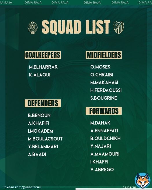 Official squad for #RCAMAS  Tickets here