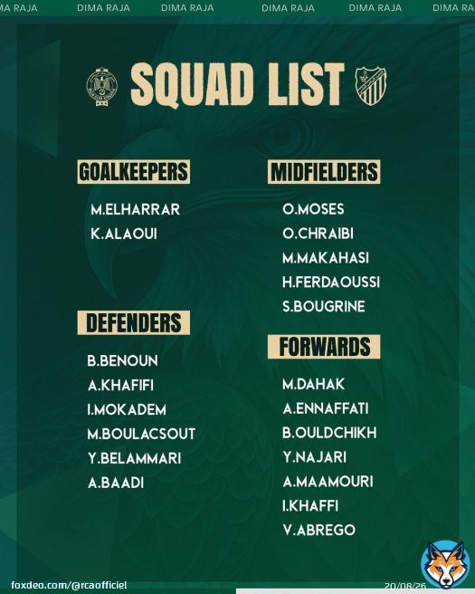 Official squad for #RCAMAS  Tickets here