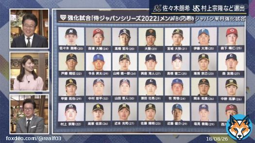 侍ジャパン強化試合メンバー