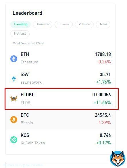Merely 12 hours after getting listed, #Floki made its way to the trending leaderboard on @kucoincom   A leaderboard that is shared with giants like #bitcoin, #ethereum and #kcs!