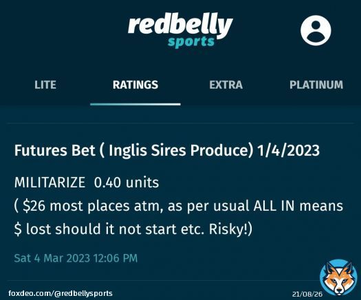 Big result for Red Belly Members. Our futures portfolio is tiny , but profit is Large