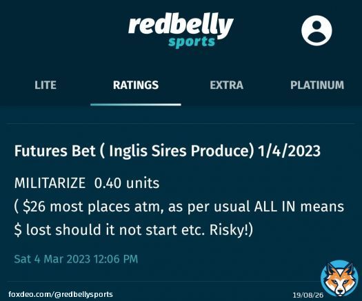 Big result for Red Belly Members. Our futures portfolio is tiny , but profit is Large